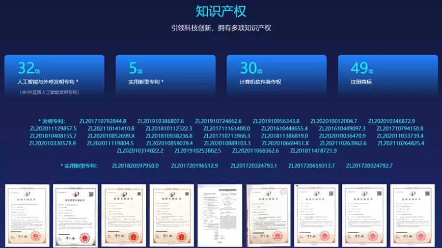 硅基智能榮耀入圍南京市知識(shí)產(chǎn)權(quán)示范企業(yè) 創(chuàng)新實(shí)力獲權(quán)威認(rèn)可，知識(shí)產(chǎn)權(quán)服務(wù)引領(lǐng)行業(yè)標(biāo)桿